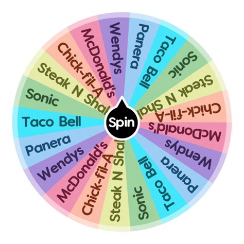 online takeaway picker|Fast Food Wheel .